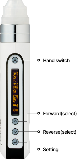 MEDISHINE structure-Hand switch,Forward(select),Reverse(select), Setting